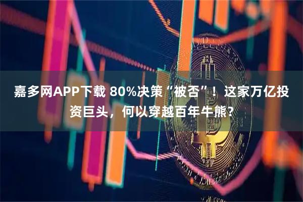 嘉多网APP下载 80%决策“被否”！这家万亿投资巨头，何以穿越百年牛熊？